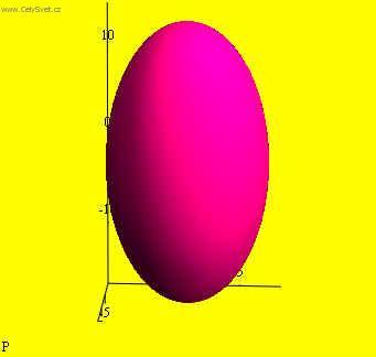 Fotky: V�po�ty soustavy (foto, obrazky)